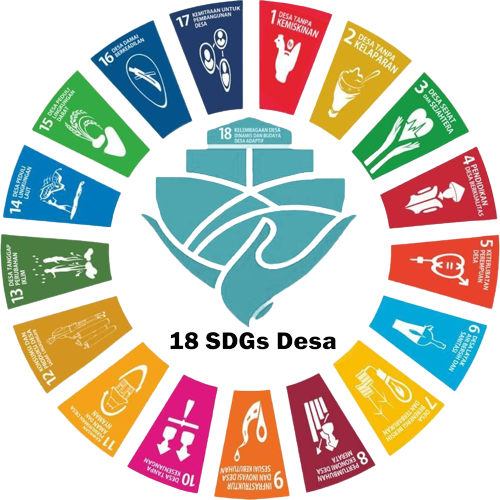 SDGS 